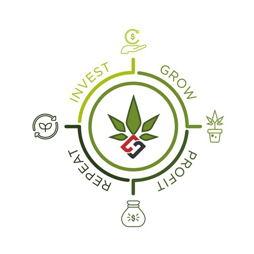 Medical cannabis diagram