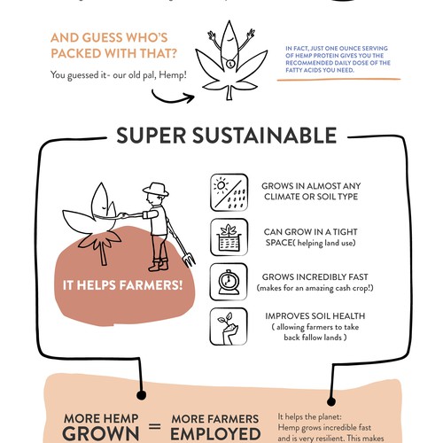 Fun infographic explaining the benefits of hemp