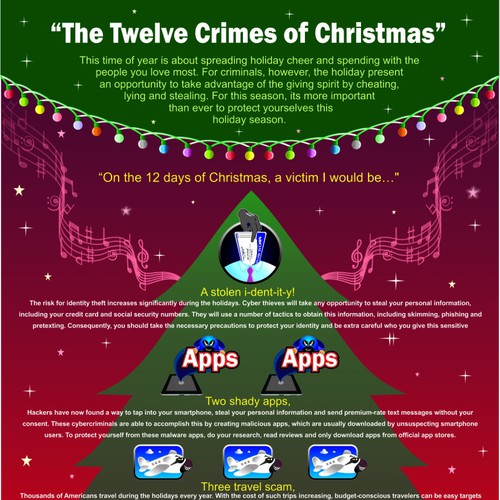 Twelve Days of Christmas