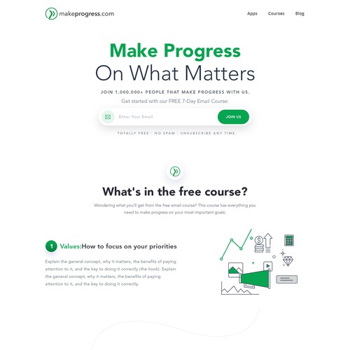 Design MakeProgress.com, an upcoming personal development website