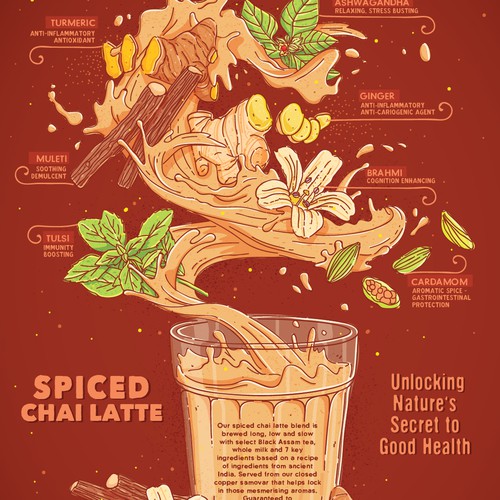 infographic Poster for Chai Street