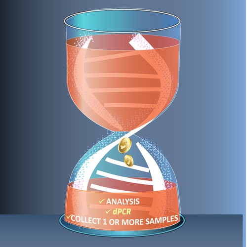 Time taken for dna sampling