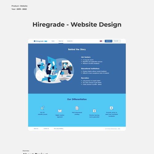 Hiregrade - Website Design
