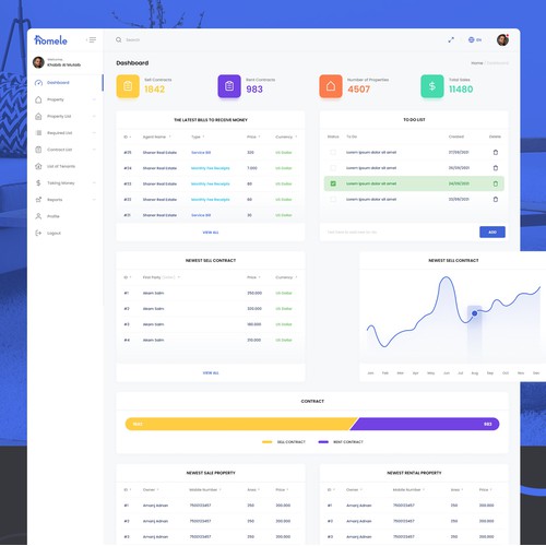 Dashboard Website Design