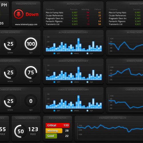 Beautify our Dashboard Theme