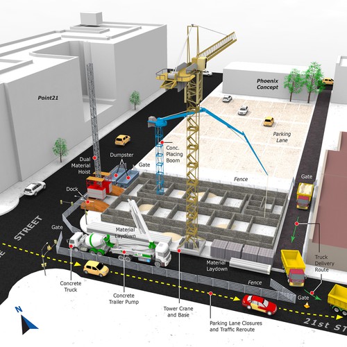 Infographic of Logistics Plan