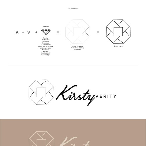 Conceptual logo for KV