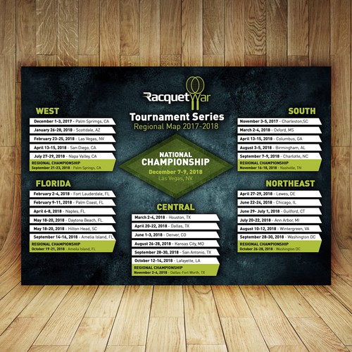 Racquet War Tournament Series Poster