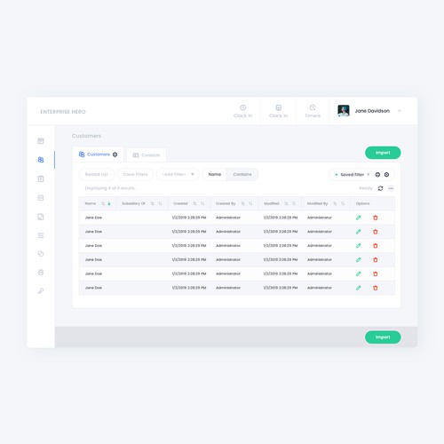 Dashboard concept for management tool
