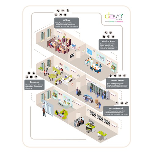 Isometric Office Workflow Illustration Design