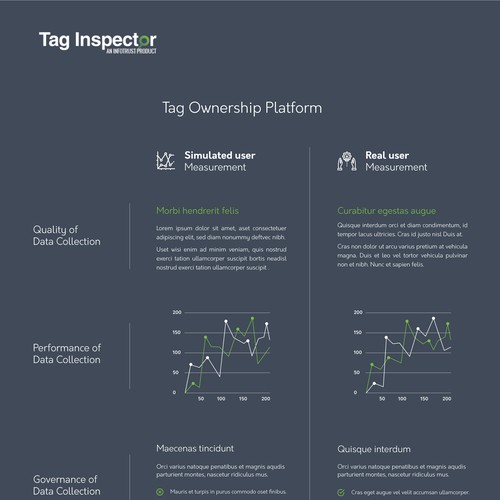 Platform Visualization Design