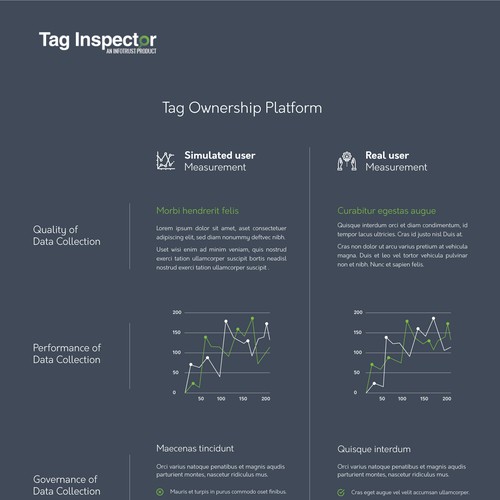 Platform Visualization Design