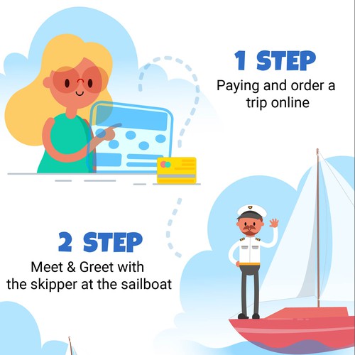 Infographic for a sailboat tour 