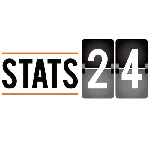 Stats24.com - Sports