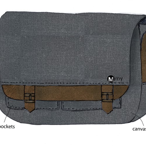 messenger bag