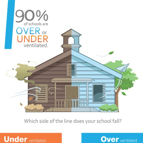 Design to impress architects with a Ventilation info graphic