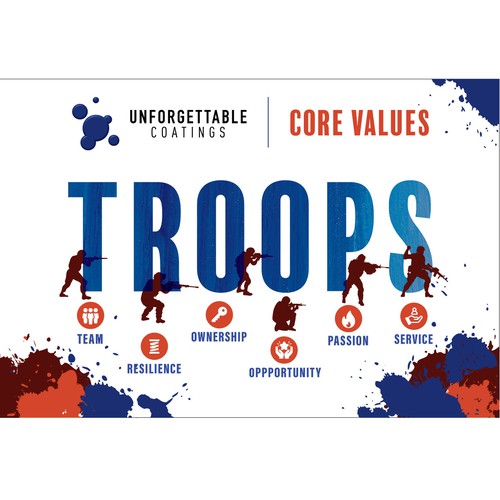 Core Values Poster for a painting contractor that specializes in large residential and commercial projects.