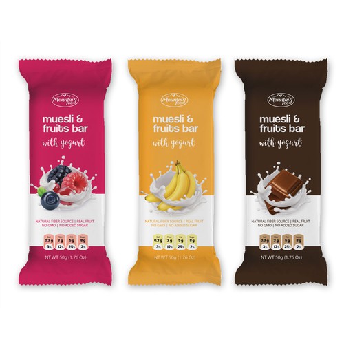 Muesli bar