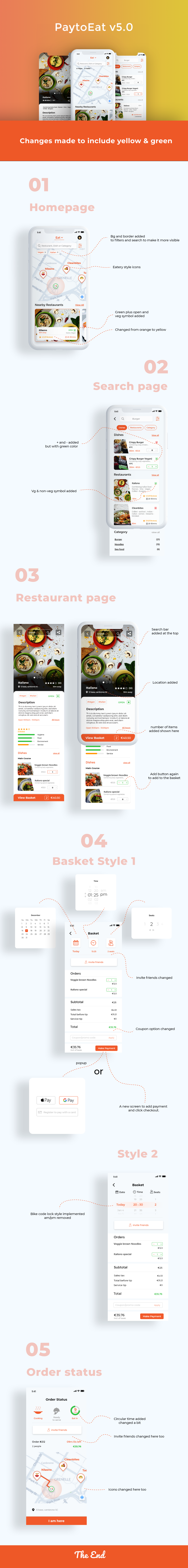 Become the Unicorn App Designer for PayToEat