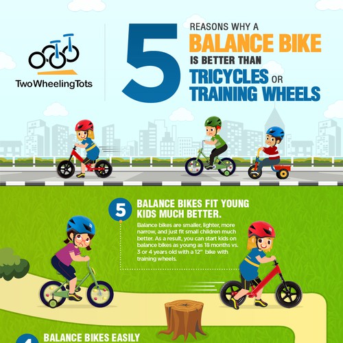 Info-graphic design for 5 Reasons Why a Balance Bike is better than Tricycles or Training Wheels