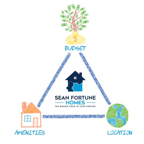 Sean Fortune Homes