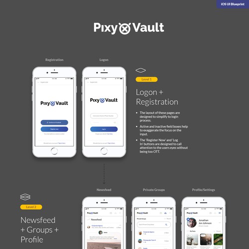 PixyVault App Design