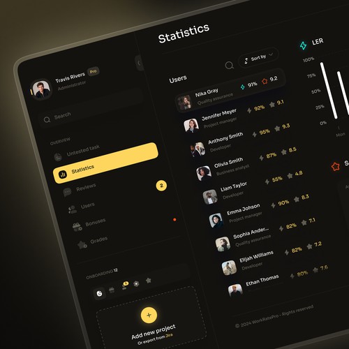 Employee performance appraisal App Design