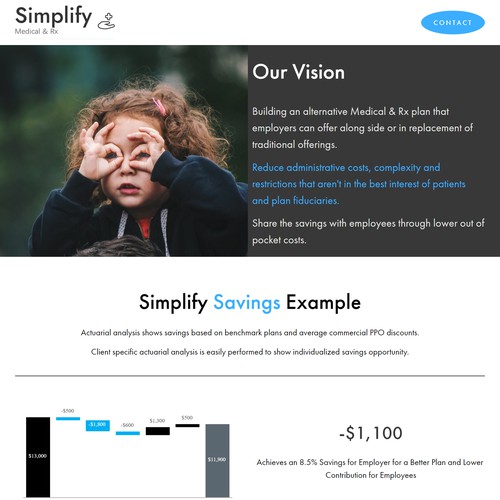 Simplify Medical & Rx