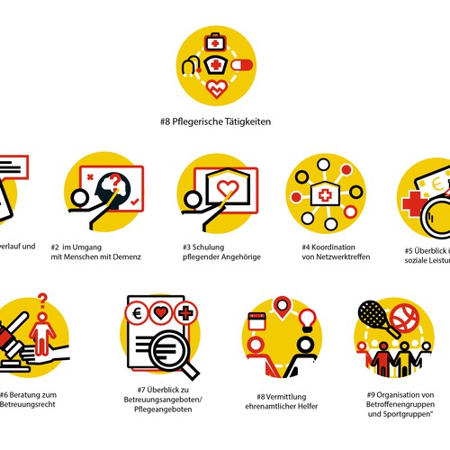 Icon Design for Websites