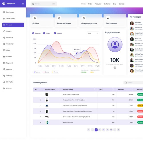 Dashboard UI