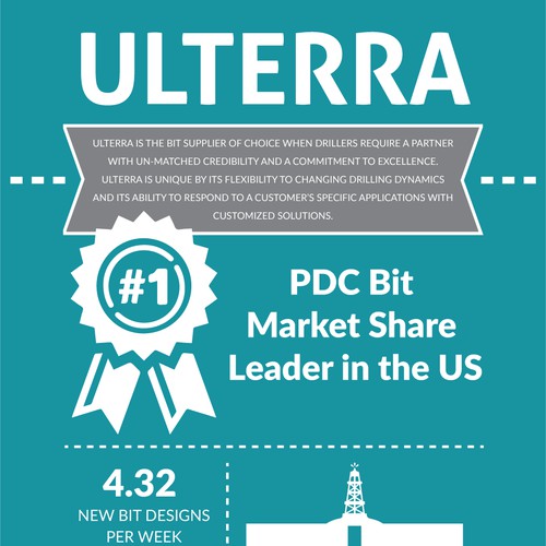 Ulterra Infographic Design