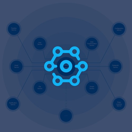 Modern logo concept for AI machine company