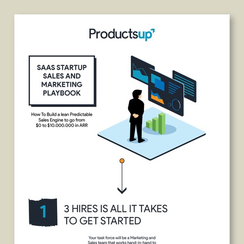 Infographic for Productup