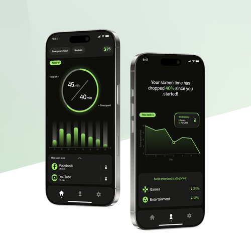 Screen monitoring app