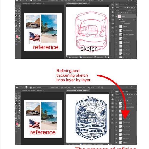Process Design