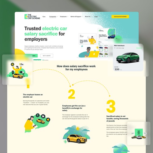 The Electric Car Scheme