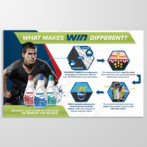Amazon Ad for Win Detergent