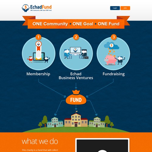Groundbreaking Charity Fund Design that can turn into years of paid work!