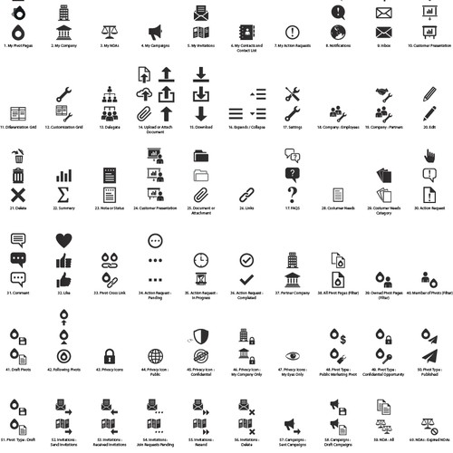 Multiple ICONs required for a web application