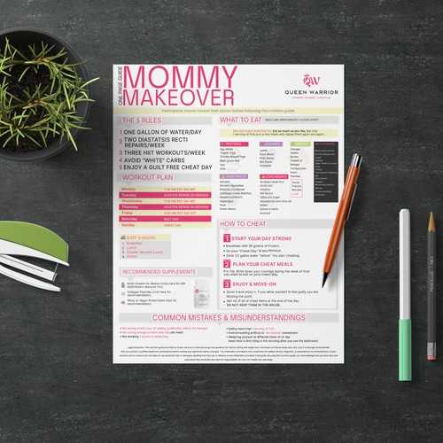 Info Graphic For Mommy Makeover