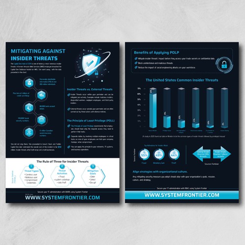 Cyber security Infographic tech flyer