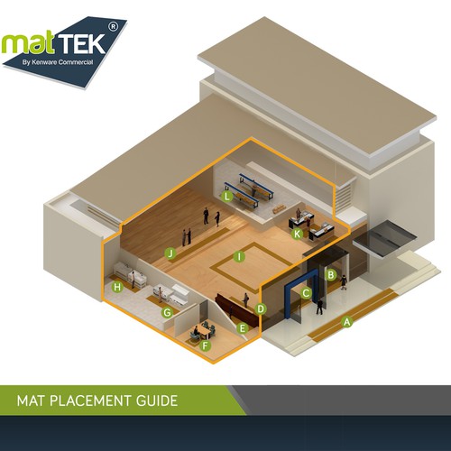 Mat placement guide