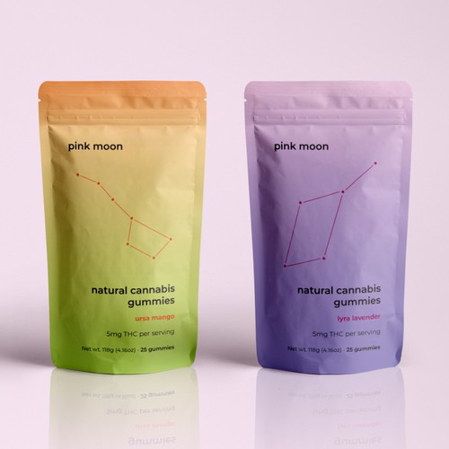 Packaging concept for cannabis gummies