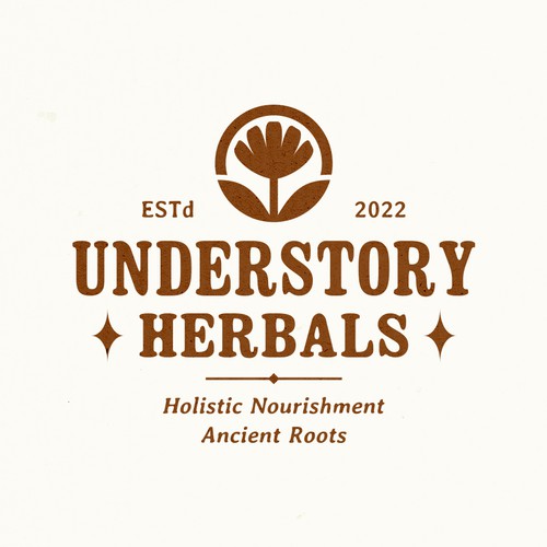 Understory Herbals