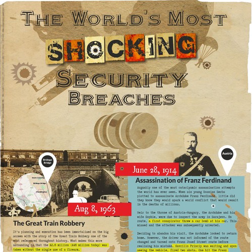 Security Breaches