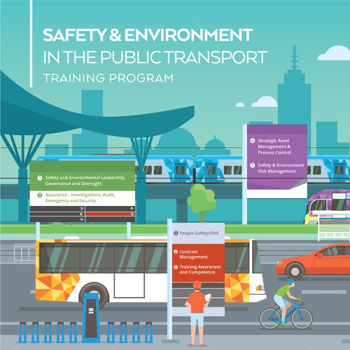 Safety & Environtment in the Public Transport Infographic for Opposite