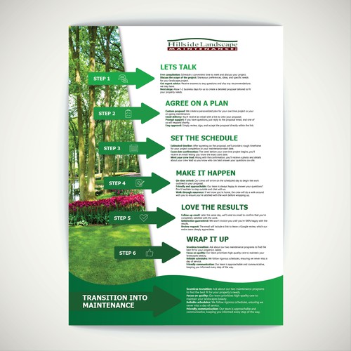 Company Proven Process