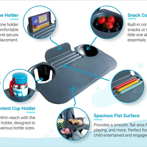 Infographic for an Amazon Listing (A+)