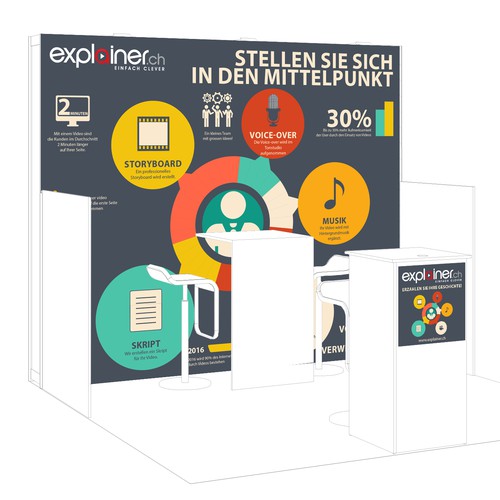 Design for Online Marketing Messe