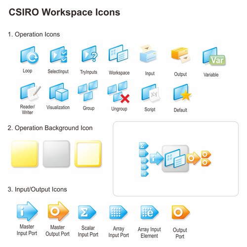 CSIRO's Workspace needs a new set of icons